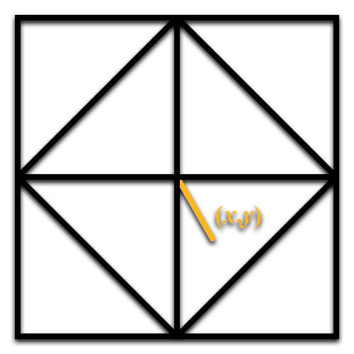 求解八面体映射步骤1